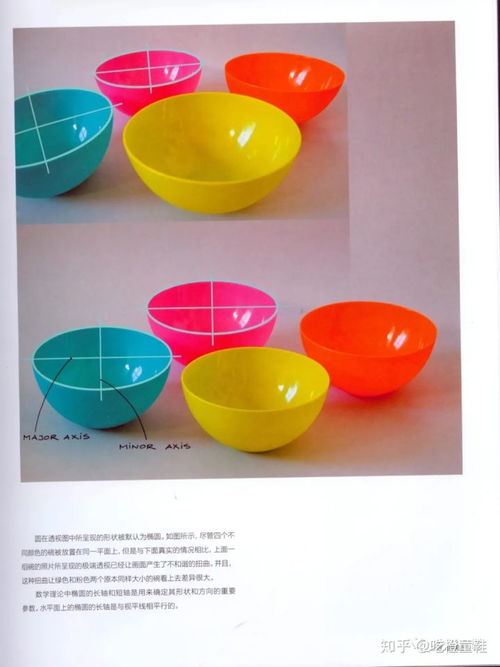 工业产品设计临摹素材丨 产品设计手绘技法 分享 二 透视图